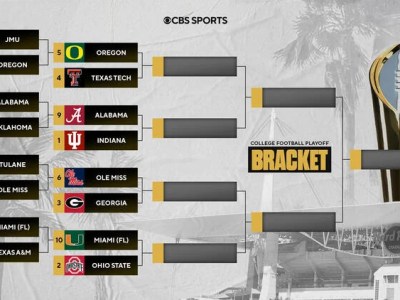 What We Learned From the First Round of the 2025 College Football&nbsp;Playoffs