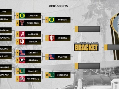 What We Learned From the Quarterfinals of the 2025 College Football&nbsp;Playoffs