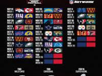 Which NFL Teams Have the Easy Road Ahead of Them In 2026 and Which Teams Have a Tough Road Ahead of Them in&nbsp;2026